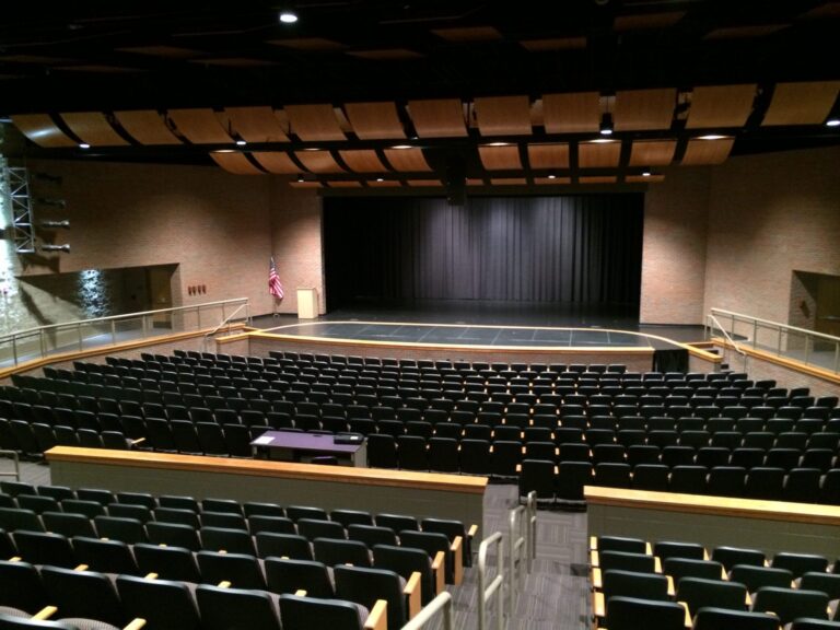 Auditorium Cyclorama Lights